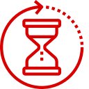 Duration